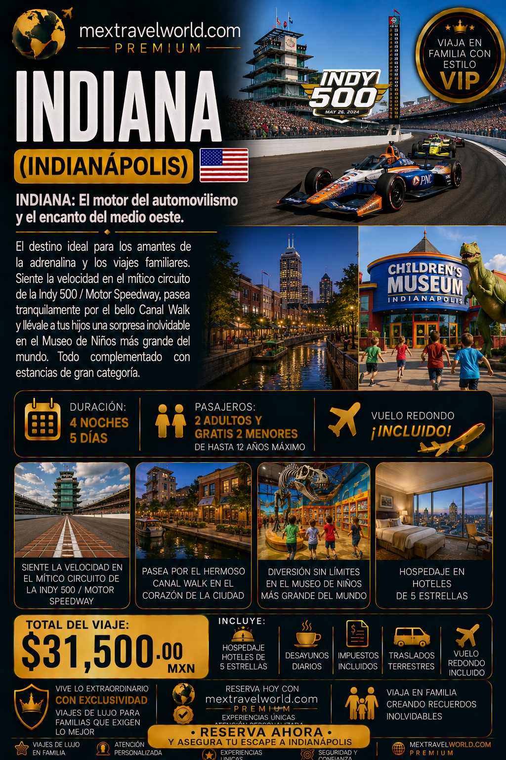 Индиана — Индианаполис · Indy 500 Motor Speedway · Канал-Уок · Детский музей | MexTravelWorld