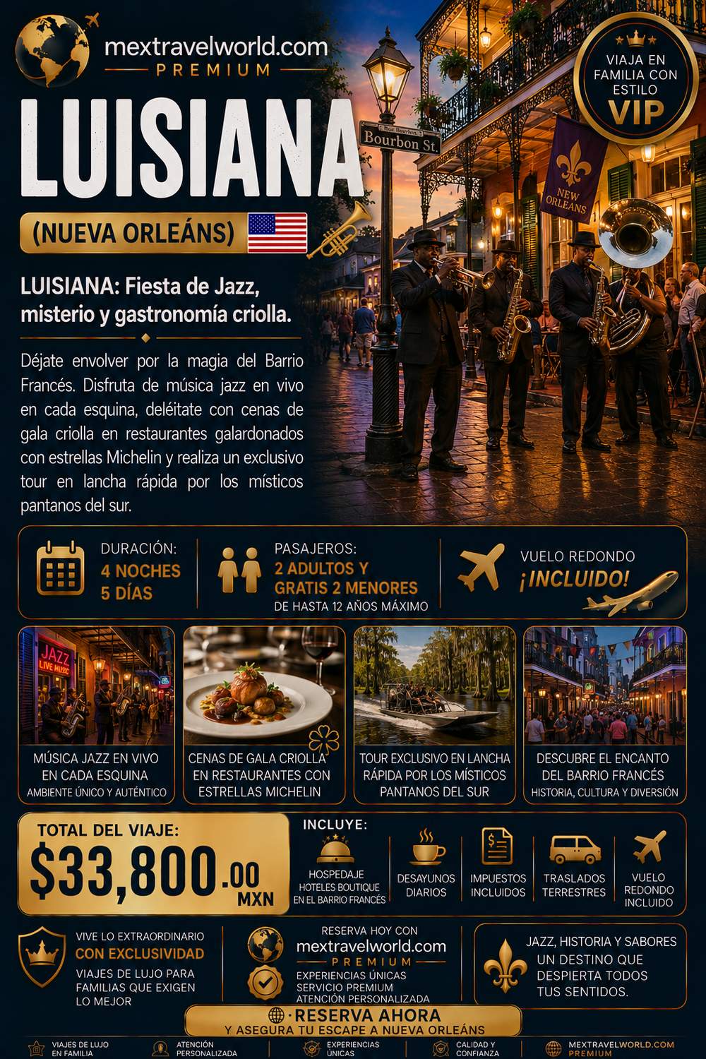 Luisiana — Новый Орлеан · Французский квартал · Живой джаз · Креольская кухня | MexTravelWorld