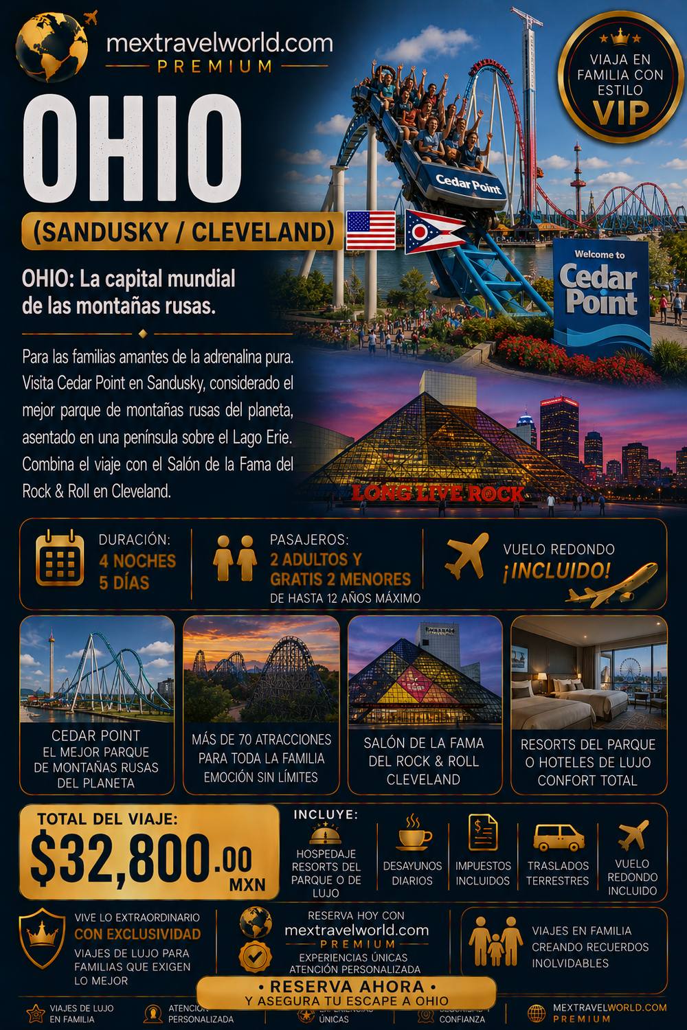 Ohio — Sandusky · Cedar Point · Rock & Roll Hall of Fame · Cleveland | MexTravelWorld