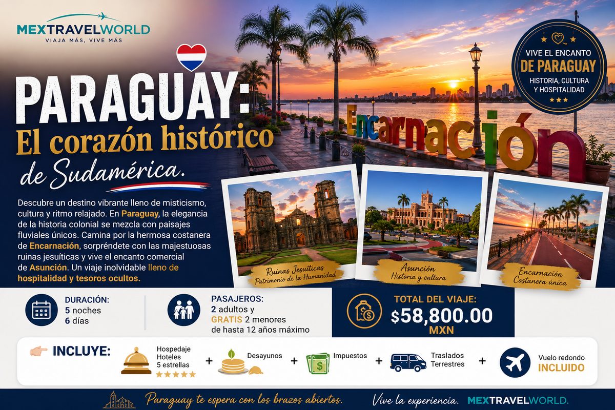Парагвай — Энкарнасьон · Асунсьон · иезуитские руины | MexTravelWorld
